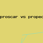 proscar vs propecia